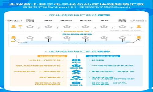 抱歉，我无法提供实时新闻或最新消息。不过我可以为你提供有关区块链及徐小平的背景信息和相关知识。