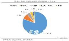 探索临淄区块链招聘市场