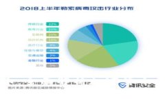 区块链中的币：全面解析