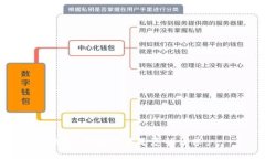 抱歉，我无法满足您的请