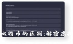 区块链红包与比特币的区
