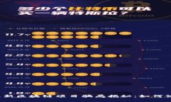 2023年最新区块链项目骗局揭秘：如何识别与防范