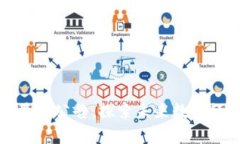 区块链平台最新公告：探索未来数字经济的新机