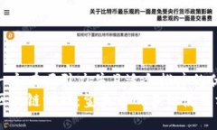 思考一个有吸引力并且适合推广的优秀  玩转区块