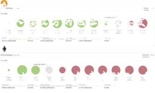 :
区块链的未来：PVC币如何改变数字资产生态

关键词:
区块链, PVC币, 数字资产/guanjianci

引言
随着区块链技术的不断发展，数字货币受到了越来越多的关注。在这个快速变化的时代，PVC币作为一种新兴的数字资产，越来越受到投资者和企业的重视。本文将详细探讨PVC币的特性、优缺点，以及它在区块链生态系统中的潜在影响。同时，我们也将解答一些与PVC币密切相关的问题，以帮助读者更加全面地理解这一新兴数字资产。

PVC币概述
PVC币（Polyvinyl Coin）是一种新兴的数字货币，基于区块链技术建立。它的设计初衷是为了创建一个去中心化、透明和高效的数字资产生态系统。PVC币的最大特点是其独特的共识机制和安全性，这使其成为区块链领域的一个重要参与者。
PVC币通过智能合约进行交易，这意味着交易的执行不依赖于中介，而是完全由代码自动执行。这不仅提高了交易的效率，也大大降低了交易成本。通过使用PVC币，个人和企业可以迅速进行价值转移，实现更加便捷的交易体验。

PVC币的特点
PVC币的设计理念围绕着安全性、可扩展性和用户友好性展开。首先，PVC币采用了先进的加密技术，以确保交易的安全性。每笔交易都需经过网络节点的验证，确保没有任何人可以对交易进行篡改。
其次，PVC币的可扩展性使其能够处理大量交易请求，这是许多传统区块链面临的一个挑战。PVC币网络能够动态调整以适应交易需求，从而避免拥堵和延迟。
最后，PVC币的用户界面设计简洁直观，使得即便是毫无技术背景的用户也能轻松上手。无论是购买PVC币，还是进行支付，用户都能享受到良好的体验。

PVC币的优缺点
如同其他数字资产，PVC币也具有其独特的优缺点。首先，它的主要优点在于交易安全性高、成本低，用户体验优越。此外，PVC币还致力于推动去中心化金融(DeFi)的发展，为用户提供更好的金融服务。
然而，PVC币也并非没有挑战。其价格的波动性可能会使投资者面临风险。而且，由于新兴技术的特性，PVC币在法律、监管方面的合规问题还需要时间和监管方的验证。

相关问题1：PVC币的安全性如何保障？
PVC币的安全性保障机制是其成功的核心之一。首先，PVC币采用了高水平的加密技术，以保护用户的资产和交易信息。这种加密技术确保每笔交易在被记录到区块链之前都经过严密的验证过程。
网络中的每一个节点都参与交易验证，这种分布式验证机制使得单个节点无法控制或篡改交易。此外，PVC币的智能合约也加大了安全性，一旦合同内容被部署，就无法进行修改，从而保障了交易的透明性和可信性。
不仅如此，PVC币团队还不断进行技术更新与漏洞修复，以应对新的安全挑战。例如，定期的安全审计和渗透测试可以帮助识别潜在的安全漏洞，并及时加以修复。同时，PVC币社区也鼓励用户反馈各种安全隐患，形成良好的安全生态。

相关问题2：PVC币的法律和监管环境如何？
随着区块链技术的发展，数字货币的法律和监管问题越来越受到关注。PVC币作为一种新兴的数字资产，其法律地位和监管政策也处于不断变化之中。不同国家对数字货币的接受程度和监管政策不同，这使得PVC币的国际化推广面临挑战。
目前，一些国家已经开始采取积极的措施来建立数字货币的法律框架，以引导和规范市场。然而，这一过程仍然面临诸多困难。对数字货币的监管框架尚不完善，许多国家在如何定义和分类数字资产上存在分歧。这使得PVC币的持有者和交易者可能会在法律上处于不确定状态。
尽管如此，PVC币的团队依然在积极与各国监管机构沟通，以确保其合规性。通过透明的信息披露与合法的运营模式，PVC币希望能够在合规的框架内推动自身的发展。在合规的前提下，PVC币的前景依然值得期待。

相关问题3：PVC币的市场前景如何？
PVC币作为一项相对新的数字资产，市场前景充满变量。一方面，全球对数字资产的需求正在快速增长，PVC币尤其在环保和可持续投资领域展现了其潜力。PVC币的价值可以与实体经济结合，从而为其提供持久的价值支撑。
与此同时，PVC币还可以与去中心化金融（DeFi）相结合，为用户提供更丰富的金融服务。不论是借贷、流动性提供，还是其他金融功能，PVC币都有可能发挥重要作用。DeFi的兴起为PVC币的应用场景提供了更多可能性。
然而，PVC币也面临价格波动风险、技术进步的竞争压力等多重挑战。市场的不确定性可能会影响投资者的信心。因此，PVC币能否在未来市场中稳步发展，仍需时间的检验。

相关问题4：如何购买和使用PVC币？
购买PVC币的过程相对简单。用户首先需要选择一家支持PVC币交易的加密货币交易所，例如一些主要的数字货币交易平台。在注册并完成身份验证后，用户可以通过银行转账、信用卡等方式购买PVC币。
一旦拥有PVC币，用户可以将其保存在交易所提供的钱包中，或者将其提取到个人自主钱包中，以增强资产的安全性。在使用PVC币进行交易时，用户只需输入接收方的地址以及要发送的数量，并签署交易，以完成转账。
PVC币的尽量使用场景正在逐步扩展，从线上购物到线下消费，甚至在一些金融服务中，它的应用潜力值得期待。随着PVC币推广和接受度的提升，越来越多的用户将开始认识和使用这一数字资产。

总结
PVC币作为区块链领域的新星，具有独特的特点和潜力。尽管面临一些挑战，但随着技术的进步和用户认知的提升，PVC币有望在数字资产市场中占据一席之地。我们期待未来PVC币的发展能够为区块链技术的应用和数字经济的发展做出更多贡献。