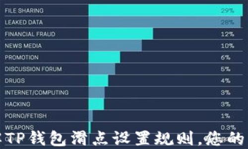 
深入了解TP钱包滑点设置规则，您的交易体验