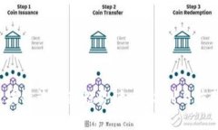 区块链诈骗新趋势：如何识别与防范？
