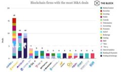 以下内容仅供参考，实际项目应谨慎评估其合法