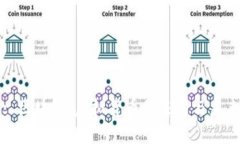 : 区块链：虚拟货币的基石与未来