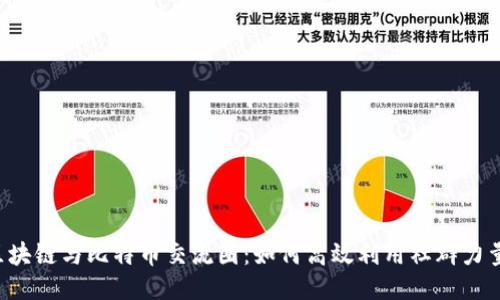 区块链与比特币交流圈：如何高效利用社群力量？