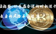 ziaoti如何在TP钱包中找到K线图？/ziaotiTP钱包, K线