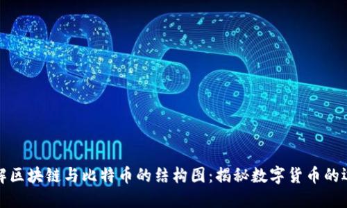 深入了解区块链与比特币的结构图：揭秘数字货币的运行机制