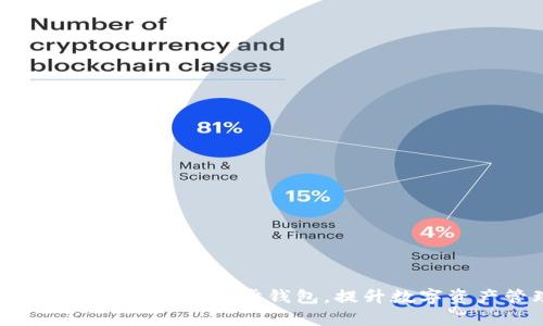如何利用TokenPocket同步钱包，提升数字资产管理效率