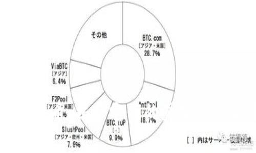 区块链与比特币：揭示它们的真实目的与未来潜力