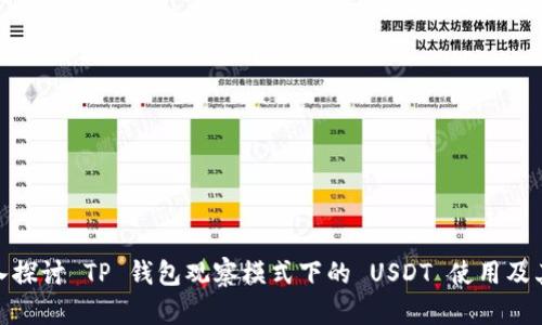 : 深入探讨 TP 钱包观察模式下的 USDT 使用及其优势
