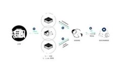 jiaoti稀量币的真相：它真的是区块链技术的未来
