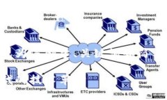 由于请求的字数较长，我将首先为您创建、关键