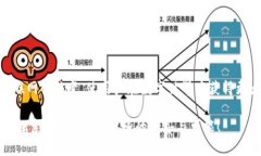 未来已来：2023年数字币与区块链技术的崭新趋势