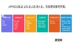 如何在TP钱包中成功进行EOS转账？详细步骤与注意