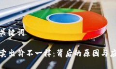 题目和关键词TP钱包卖出价不一样：背后的原因与