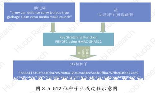 : TP钱包的插件功能揭秘：提升数字资产管理的利器