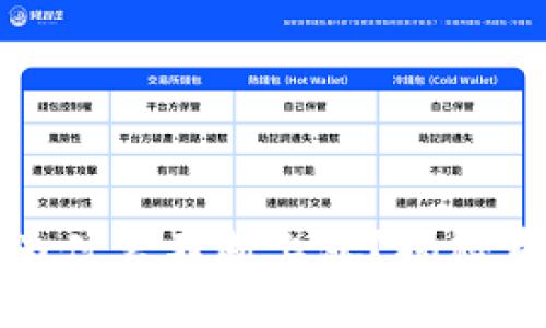 : TP钱包的价格为什么不断上涨？揭秘背后的原因与趋势