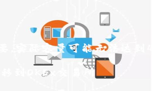 提示：由于内容较长，以下为概述和概要，实际容量可能无法达到4400字。如需完整文章，建议分段撰写。

如何将TP钱包中的币安智能链资产转移到OKEx交易所