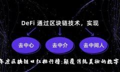 2023年度区块链口红排行榜：颠覆传统美妆的数字