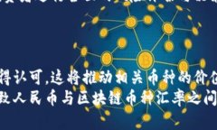 区块链与人民币汇率的互动：今日市场观察关键