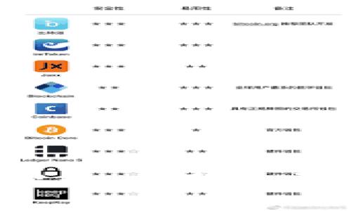 2019年区块链挖币：从新手到高手的实用指南