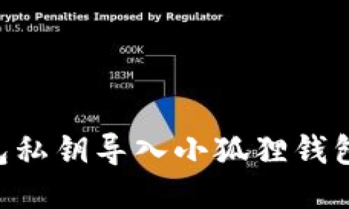 如何将TP钱包私钥导入小狐狸钱包：一步步指南