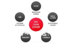 如何将火币的法币存入TP钱包：简单易懂的步骤解