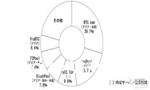 TP钱包里的Box盲盒到底靠谱吗？揭秘投资新机会