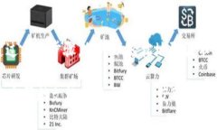 要取消 TP 钱包（Trust Wallet）中的授权，可以按照
