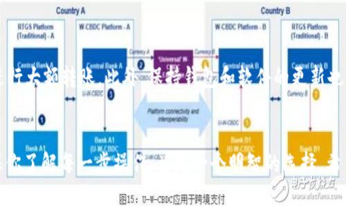 很抱歉，USDT 转账到 TP 钱包未到账可能会让人感到困惑和沮丧。下面是一些可能的原因和解决方法，希望能帮助到你。

1. 检查交易状态
首先，你需要检查在您钱包中的交易状态。在你的转账发起后，你可以通过区块链浏览器查询交易的状态。输入你的交易哈希值（txid）或你的钱包地址，查看交易是否已经被确认。如果交易处于“待确认”状态，请耐心等待，因为有时由于网络拥堵，确认时间可能会延长。

2. 确保地址正确
转账时，最重要的一步是确保你输入的地址是正确的。如果地址输入错误，即使交易成功，你的资金也会转到一个错误的地址，这将导致永远无法找回。这让我想起小时候我在填写收件地址时曾犯过类似的错误，害怕包裹到不了我手里，希望大家都能避免这种情况。

3. 检查网络和区块链类型
USDT 是基于多种区块链技术的，比如以太坊（ERC-20）、波场（TRC-20）等。在转账时，你需要确认你的 TP 钱包支持你使用的 USDT 类型。如果你转账的是 ERC-20 版本的 USDT 而你的 TP 钱包只支持 TRC-20 版本，那么转账会失败或者无法到账。

4. 钱包维护或问题
有时候，钱包服务可能会进行维护或遇到技术问题，这也会导致你的转账未到账。你可以访问 TP 钱包的官方网站或社交媒体页面，看看是否有公告或更新。如果问题是由他们的服务引起的，他们通常会尽快解决，并给出反馈。

5. 交易费用不足
如果你在转账时选择的交易费用过低，可能导致交易被矿工忽视，从而延迟确认。特别是在网络拥堵的情况下，交易费用会影响交易的确认速度。将此视为一种教训，类似于小时候我在参与学校活动时选择了最低价格的材料，但结果却是最后的成品质量不佳。选择合适的费用是确保顺利转账的关键。

6. 联系客户支持
如果你检查了所有可能的原因但仍未到账，建议你联系 TP 钱包的客户支持。他们会有专业团队帮助你解决问题。在联系时，准备好相关信息，比如交易哈希（txid）、钱包地址等，以便他们更快地找到问题所在。

7. 预防未来问题的方法
为避免将来再次出现类似的问题，可以采取一些预防措施。比如，转账前可以选择小额测试转账，确保地址和网络正确，然后再进行大额转账。此外，保持钱包和软件的更新也是确保安全的好方法。

总结
虽然USDT转账未到账可能令人沮丧，但通过以上步骤你应该能够找到问题的所在并解决。在加密货币的世界中，保持警惕，确保你了解每一步操作，总是一个明智的选择。希望你能尽快解决这个问题，享受加密世界的乐趣！