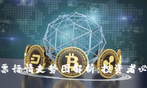 最新区块链股票行情走势图解析：投资者必备的实用工具