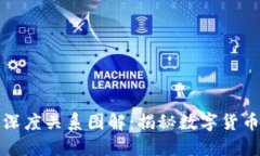 区块链与币圈的深度关系图解：揭秘数字货币背