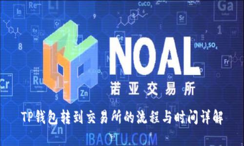 TP钱包转到交易所的流程与时间详解