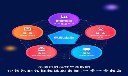 TP钱包如何轻松添加新链：一步一步指南