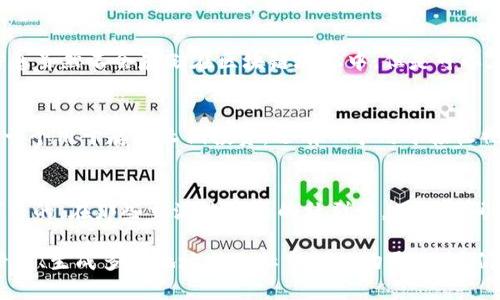 在TP钱包中，用户不能直接在钱包地址上添加备注信息。每个加密货币钱包地址本质上是一个字符串，用于接收和发送加密货币，并不支持附加备注或标签功能。这是由于区块链技术的结构所限制，地址本身仅仅承担着识别账户的功能。

不过，有几种方法可以在一定程度上实现类似备注的要求：

### 链接和QR码
如果你希望提供备注或额外信息，可以通过将你的钱包地址与某个在线服务进行结合。例如，有些在线服务允许用户生成包含额外信息的QR码，用户扫描后可以获取到相关备注信息。这种方式常用于活动、推广或个人品牌的展示。

### 使用去中心化应用（DApps）
一些去中心化应用提供了更为灵活的方式来管理资金和账户信息，允许用户对于交易进行备注。这些信息虽然不会存储在区块链地址中，但是可以在特定平台上进行管理和检索。例如，某些去中心化金融（DeFi）平台或子钱包服务可能会提供这个功能。

### 生成多个钱包地址
为了更好地分类和管理资金，很多用户会根据不同的用途生成多个钱包地址。例如，一个用于日常交易，一个用于存储长期投资，还有一个用于接收礼物。这样每个地址在特定使用情况下，虽然没有直接的备注信息，但实际上功能上就相当于备注。

### 社区和交流
在许多加密货币社区中，用户会自行约定一些“备注”方式，比如在社交媒体上说明某个地址的用途或者目的。在那些交流较活跃的社群中，用户之间可以通过讨论来传达某个地址的特定信息。

总的来说，尽管TP钱包和大多数加密货币钱包不支持在地址上直接添加备注，但通过外部链接、DApps管理、生成多个地址或是社交媒体沟通，用户仍然能够实现一定程度的备注功能。这对于需要明确分类和管理资金的用户来说，是一种很好的策略。