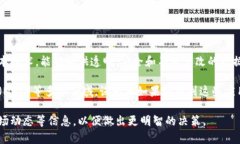 诺一币（Nodex）是一种基于区块链技术的数字货币