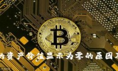 TP钱包中的资产价值显示为零的原因及解决方案