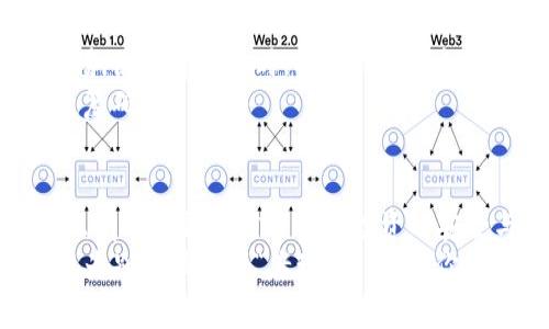 tp钱包没有合约地址的币怎么买？探索神秘数字资产的实用指南

tp钱包, 数字资产, 合约地址/guanjianci

引言
在数字货币快速发展的今天，投资者们面临着各种各样的选择。有时候，我们可能会发现一些没有合约地址的币，尤其是在使用tp钱包等加密货币钱包的时候。这时候，许多人就会头疼：这种币怎么买呢？就在我刚接触区块链的时候，也曾遭遇过类似的困扰。今天，咱们就来详细探讨一下如何在tp钱包中购买这些神秘的数字资产。

什么是合约地址？
在进入具体的购买方法之前，我们首先得了解合约地址的概念。合约地址实际上是区块链上用于智能合约的唯一标识，类似于我们日常生活中使用的地址。没有合约地址的币，通常意味着它们并不在某个特定的智能合约下运行，这可能是因为它们是新推出的币种，或者只是单纯的代币。
我记得第一次听到“合约地址”时，我以为这仅仅是个“技术术语”，与我无关。然而，随着对区块链知识的加深，我才意识到合约地址对购买和交易的影响。我希望我的经历可以帮助你更好地理解这部分内容。

如何购买没有合约地址的币
下面，我们将逐步分析在tp钱包中购买没有合约地址的币的具体流程。虽然这个过程可能会让人感到复杂，但一旦掌握之后，你会发现这是一件相对简单的事情。

步骤1：确认投资币种的合法性
在决定购买某种没有合约地址的币之前，最重要的一步就是确认该币的合法性和可信度。网络上充斥着各种信息，有些可能是骗局而有些则是很有潜力的项目。这里，我建议大家在社交媒体、币圈论坛及其他平台上查看一下该币的讨论记录。
第一次购买加密货币时，我也曾因为网络上不实信息而吃过亏。因此，在一定程度上，我提醒自己“不要盲目跟风”。所以，建议你在了解币种背景的同时，也多听听一些老玩家的看法。

步骤2：选择支持该币的交易平台
一旦确定了投资币种的合法性，下一步就是寻找支持该币的交易所或平台。虽然tp钱包相对较为方便，但并不是所有的币都在其支持的范围内。这时候，可以尝试通过其他去中心化交易平台（DEX）进行购买。
在我的投资旅程中，我发现了解不同交易平台的优缺点也是一门学问。在某次交易中，我错过了一个很好的机会，因为我没有关注到某个小型DEX的存在，它正好支持我想买的那种币，错过了让我懊悔不已。希望这样的经历能够让你更加重视交易平台的选择。

步骤3：使用USDT或ETH购买
通常情况下，大部分没有合约地址的币都会以USDT、ETH等主流币种进行交易。所以，你需要在交易所准备好一定数量的这些主流币。可以通过银行转账、支付宝、微信等方式购买USDT或者ETH，之后再充值到你选择的交易平台。
这个过程可能会让人有点繁琐，尤其是刚开始接触加密货币的人。回想起我第一次充值时，甚至对每一步骤都充满紧张，生怕操作不当导致损失。如今，这些操作已经成为我日常生活的一部分，我希望你能快速适应这一切。

步骤4：进行交易操作
当你的账户中有了足够的USDT或ETH后，就可以进行币的购买了。在交易所中输入你想购买的币种，并填写购买数量，然后进行交易。这一步骤相对简单，但在执行之前，务必再三确认所填信息无误，以免发生意外。
让我想起几年前我在某次交易中，因为一时大意多买了几个币，结果在价格下跌时损失惨重。之后我便养成了每次交易后小心翼翼查看订单记录的习惯。希望你能有所戒备，避免类似的错误。

步骤5：将币转入tp钱包
完成交易后，你会发现你买到的币将会存储在交易平台的账户中。为了安全起见，建议将币转至自己的tp钱包中，以保证你的资产安全。在tp钱包中，点击“接收”功能，复制地址，并将币从交易平台转出。
刚开始的时候，我在这个步骤上也曾犯过错误，甚至因为复制到的地址错误而造成损失。经过几次教训后，我学会了在多次核对之后再进行转账操作，现在这种习惯让我在交易中倍感安心。

考虑安全性
在整个购买过程中，安全性是一个不可忽视的话题。由于加密货币市场的高波动性和各种潜在的网络威胁，我们任何时候都应当对安全保持高度警惕。使用tp钱包时，确保你的私钥和助记词安全存放，不随便分享给他人。
我曾经朋友因为不小心泄露了私钥而造成数千美元的损失，这让我意识到安全问题的重要性。如今，安全已成为我投资的一部分，每次交易都不忘反复确认。

总结
购买没有合约地址的币虽然略显复杂，但只要把握住关键步骤，实际上是可以顺利完成的。从选择投资币种到转账至tp钱包，每一步都有其重要性，只有谨慎操作才能确保投资的安全与成功。
每个人在投资的道路上都会经历困惑与挑战，但通过不断学习与理解，相信你会在投资旅途中找到属于自己的方向。或许在未来的某一天，你也能成为别人眼中的“老玩家”，分享你的故事与经验。希望这一篇文章能对你有所帮助，让我们把握数字资产的未来，共同前行！
