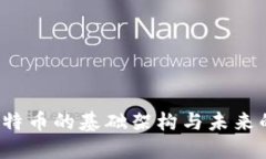 区块链：比特币的基础架构与未来的无限可能