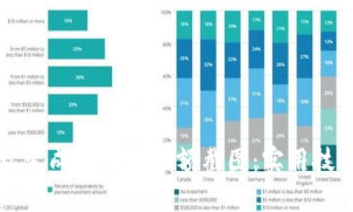 如何轻松生成TP钱包余额截图：实用技巧与应用