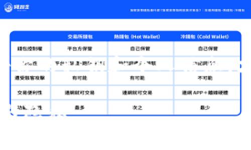 卸载TP钱包前需要导出私钥吗？

在当今数字资产管理的世界里，钱包的使用极为普遍。TP钱包作为一种流行的数字钱包，帮助用户存储和管理其加密货币。但在某些情况下，用户可能会考虑卸载TP钱包，无论是因为想要更换钱包类型，还是出于个人隐私或安全的原因。于是，许多人会问：“卸载TP钱包需要导出私钥吗？”本文将围绕这个问题展开详细探讨，并分享一些实用的建议和个人经历。

私钥的重要性

在深入讨论卸载TP钱包前是否需要导出私钥之前，首先要了解私钥的重要性。私钥是你加密货币的“通行证”，相当于你银行卡的密码。只要拥有私钥，就可以随时访问并管理你的资产。反之，如果你的私钥丢失或泄露，可能会导致资产损失，甚至被他人盗用。

我记得在我刚开始接触数字货币的时候，完全没有意识到私钥的重要性。有一次，我的一个朋友在安装新钱包时忘记备份私钥，最终失去了他钱包中所有的资产。从那以后，我开始非常重视私钥的管理，这也是我在这里分享这个话题的一部分原因。

卸载TP钱包前的准备工作

在计划卸载TP钱包之前，首先应该确保你的资产安全。为了保护你的加密货币，建议执行以下操作：

ul
    listrong导出私钥：/strong在卸载TP钱包之前，仔细检查并导出所有相关的私钥。这一过程至关重要，因为你需要在未来的某个时刻再度访问或恢复你的资产。/li
    listrong备份助记词：/strong如果TP钱包为你提供了助记词，以帮助恢复钱包，请确保将其备份到安全的地方。这是你重新获得对钱包访问权限的关键。/li
    listrong确认资产转移：/strong在卸载钱包之前，确保钱包中的资产已经安全转移到其他钱包，避免在卸载后失去访问权限。/li
/ul

如何导出TP钱包的私钥

导出TP钱包的私钥并不复杂，通常可以通过以下几个步骤完成：

ol
    li打开TP钱包应用程序，并登录到你的账户。/li
    li前往“设置”选项，通常可以在主界面的右上角找到。/li
    li选择“安全性”或“备份”选项，然后咨询该页面上的说明以导出私钥。/li
    li安全地存储你的私钥，确保它不被他人获取。/li
/ol

通过这些步骤，你可以顺利导出私钥。在这个过程中，我特别建议大家使用加密的云存储方式保存私钥，或者将其写在纸上放在安全的地方。切记，私钥的安全是保障你资产安全的重中之重。

卸载TP钱包的正确方式

一旦完成私钥的导出和备份，你便可以安全地卸载TP钱包。通常，这可以通过以下步骤完成：

ol
    li在手机上找到TP钱包应用程序。/li
    li长按程序图标，选择“卸载”选项。/li
    li确认卸载并等待卸载完成。/li
/ol

当我第一次卸载一个钱包时，我感到有些不安，仿佛将自己的一部分现在和未来都隔离开来了。幸运的是，因为我事先备份了所有的信息，所以我能够放心地卸载。

后续步骤与建议

卸载TP钱包后，你可以选择安装其他钱包，或者是重新安装TP钱包以访问你的资产。在使用其他钱包时，确保了解它们的安全措施和功能。这一点非常重要，因为每个钱包的安全性和用户体验可能有所不同。

此外，我建议定期检查与你的数字资产相关的安全性。这包括更新钱包软件、定期更换密码、以及保持对私钥和助记词的良好管理。

结论

总结来说，卸载TP钱包之前确实需要导出私钥，这一步骤对于保护你的数字资产至关重要。请记住，数字货币的世界充满机遇，同时也伴随着风险。只有保持警惕，保护好你的私钥和个人信息，才能在这条路上走得更远、更稳。

在我的加密货币之旅中，经历过的每一次学习和成长都让我意识到安全的极端重要性。希望每一位读者都能在日后的数字资产管理中做到这一点，保护好自己的财富与隐私。