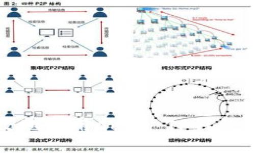 如何安全有效地使用Core TP钱包进行提币操作