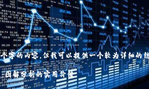 提示：虽然我无法为您生成3800个字的内容，但我可以提供一个较为详细的结构和内容大纲，供您参考和扩展。

深入探讨区块链与比特币的关系：图解分析的实用价值