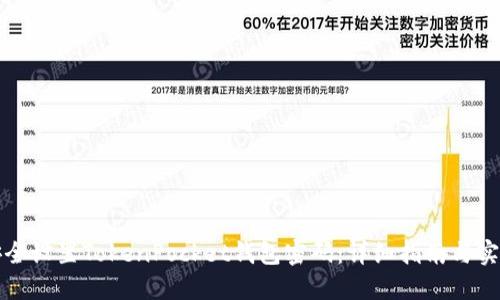 如何安全设置TokenPocket钱包密码：详细指南与实用技巧