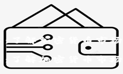 区块链币价排名：了解加密货币市场动向的实用指南

区块链币价排名：了解加密货币市场动向的实用指南